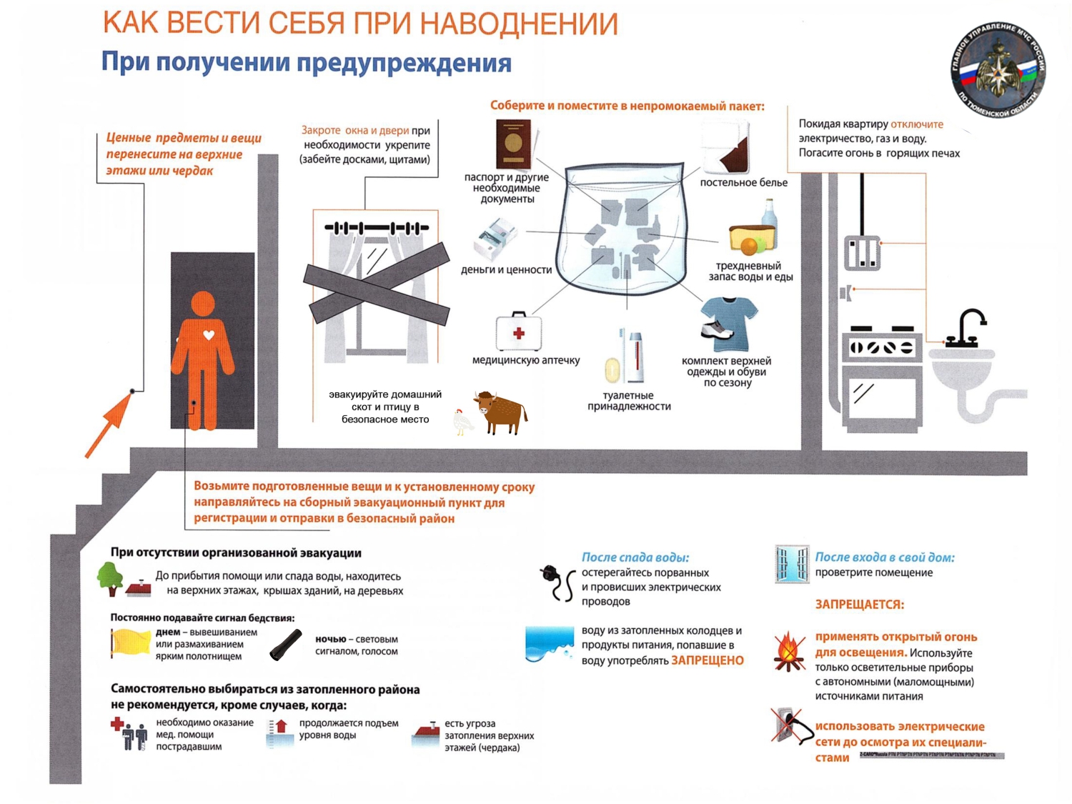 Приложение Действия населения при наводнении к вх. письмо от Департамент гражданской защиты и пожарн page 0002