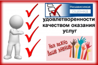 Аналитический отчет по результатам проведения независимой оценки качества условий оказания услуг учреждениями дополнительного образования в сфере культуры и искусства Тюменской области
