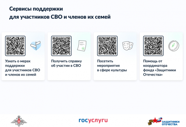 Сервисы поддержки для участников СВО и членов их семей.