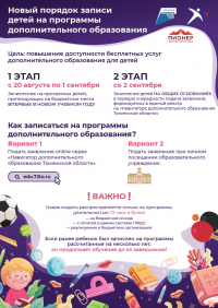 Запись детей на программы дополнительного образования.