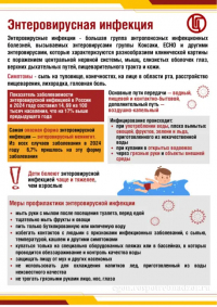 Профилактика энтеровирусной инфекции.